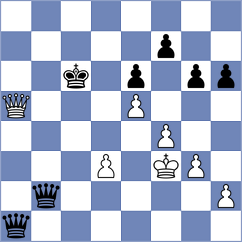 Demchenko - Annaberdiyev (chess.com INT, 2024)