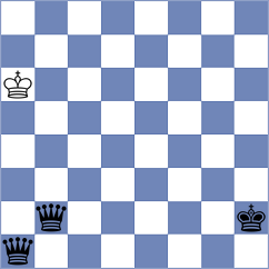 Layan Mansour - Eman (Chess.com INT, 2021)