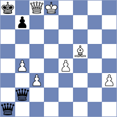 Coca Cubillos - Garbarino (chess.com INT, 2024)