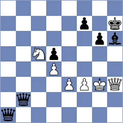 Arnold - Hajiyev (chess.com INT, 2024)
