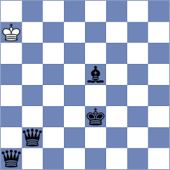 Enkhtuul - Purtseladze (Chess.com INT, 2021)