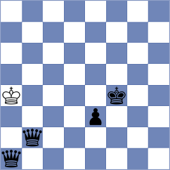 Puccini - Rabineau (chess.com INT, 2022)