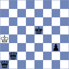 Kashefi - Ramadoss (chess.com INT, 2024)
