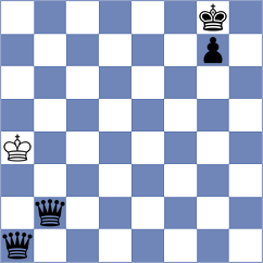 Posthuma - De Prado Rodriguez (Chess.com INT, 2018)