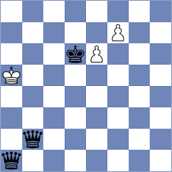 Shubenkova - Druska (chess.com INT, 2023)