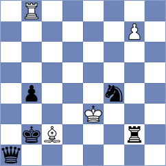 Mohamad - Mohammad (Chess.com INT, 2021)