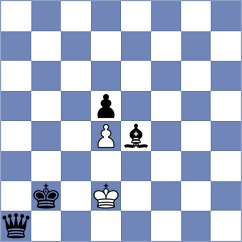 Jannatul - Buscar (chess.com INT, 2022)