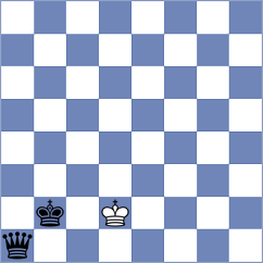 Sadhwani - Mikhalsky (chess.com INT, 2021)