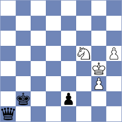 Rodin - Gukesh (Chess.com INT, 2020)