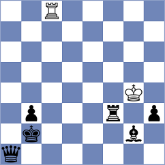 Yordanov - Guevara Sanchez (Chess.com INT, 2021)