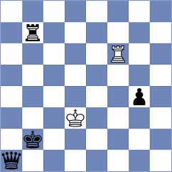 Kopacz - Kaminski (chess.com INT, 2021)