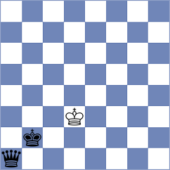 Shokirjonova - Sovetbekova (chess.com INT, 2021)