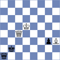 Gubajdullin - Bregu (chess.com INT, 2023)
