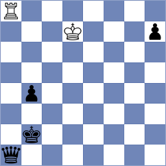 Avramidou - Shimelkov (chess.com INT, 2021)