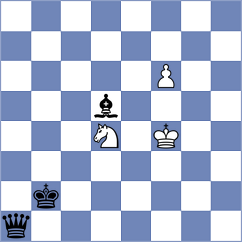 Molenda - Martinez Alcantara (chess.com INT, 2024)