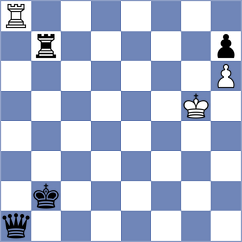 Klenburg - Panchenko (chess.com INT, 2024)