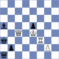 Donatti - Rodrigues Mota (chess.com INT, 2024)