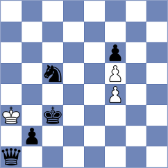 Dauner - Mitrovic (chess.com INT, 2023)