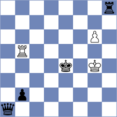 Berezin - Yakubbaeva (Chess.com INT, 2021)