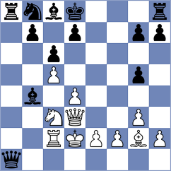 Karavaeva - Golubka (chess.com INT, 2021)