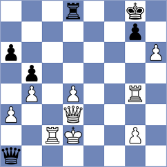 Aksu - Reprintsev (chess.com INT, 2021)