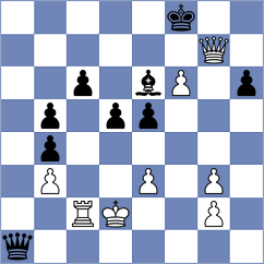 Bykhovsky - Miroshnichenko (Chess.com INT, 2020)