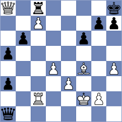 Aliyev - Belov (chess.com INT, 2024)
