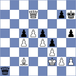 Mladenovic - Molenda (chess.com INT, 2023)