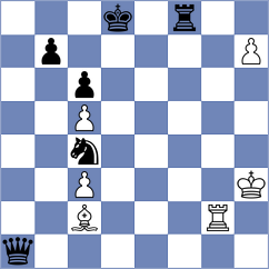 Bagheri - Vovk (chess.com INT, 2021)