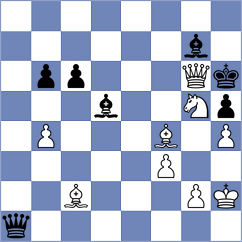 Kazmaier - Domingo Nunez (chess.com INT, 2024)