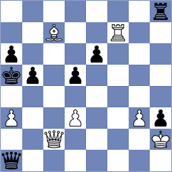 Mujumdar - Truskavetsky (chess.com INT, 2024)