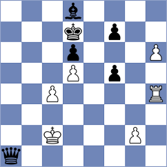 Sevian - Matinian (chess.com INT, 2021)