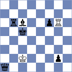 Popov - Semenov (chessassistantclub.com INT, 2004)