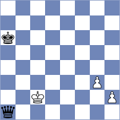 Manukian - Oganian (chess.com INT, 2022)