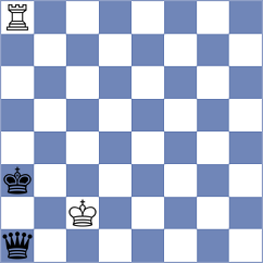Gombocz - Sorin (Chess.com INT, 2020)