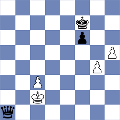 Demin - Chambers (chess.com INT, 2022)