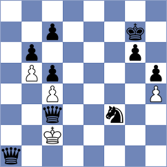 Afanasiev - Sivan (Chess.com INT, 2020)