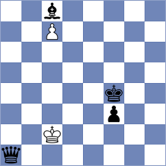 Miroshnichenko - Potapova (Chess.com INT, 2020)