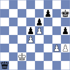 Diaz Mino - Olsen (chess.com INT, 2023)