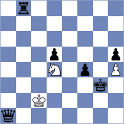 Grot - Yaksin (chess.com INT, 2024)