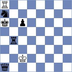 Yeshchenko - Munoz (chess.com INT, 2022)