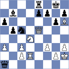 Zhigalko - Matinian (chess.com INT, 2023)