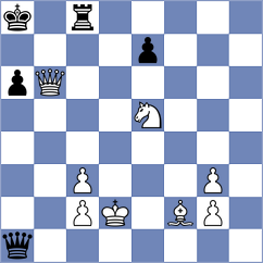 Herman - Navia (chess.com INT, 2024)