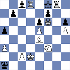 Chabris - Novikova (chess.com INT, 2024)