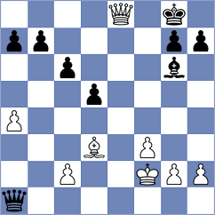 Ballester Llagaria - Melikhov (chess.com INT, 2021)