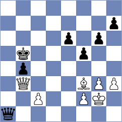 Arakhamia Grant - Bartholomew (Chess.com INT, 2020)