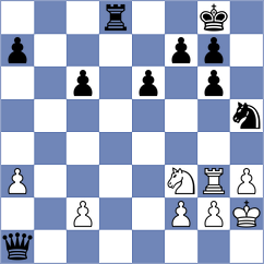 Tronenkovs - Kukhmazov (chess.com INT, 2021)