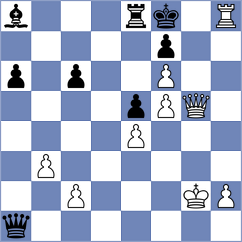 Eynullayev - Nimay Agrawal (chess.com INT, 2024)