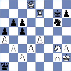 Kobalia - Gracia Alvarez (chess.com INT, 2021)