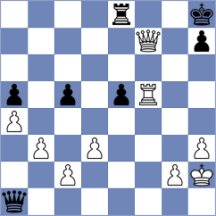 Bugayev - Lutz (chess.com INT, 2023)